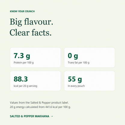 Salted & Pepper Makhana